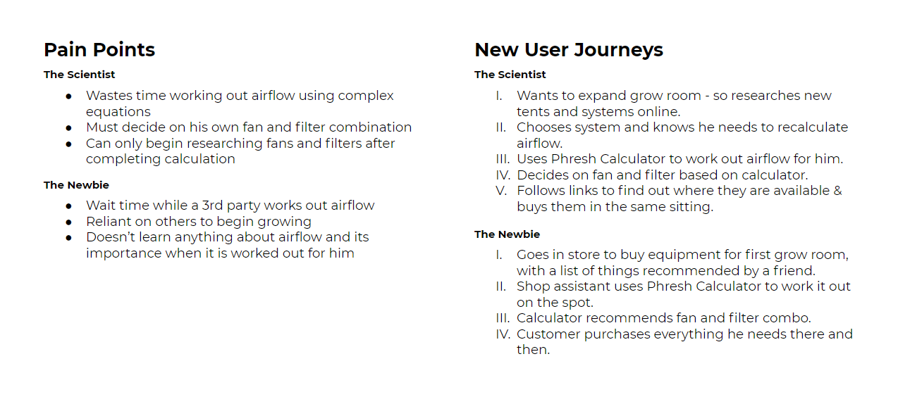 Document of user pain points and proposed user journeys.